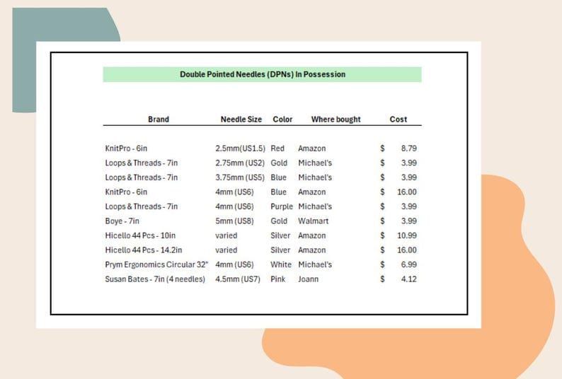 Uptimate yarn tracker to keep yarn stash organized and free of errors