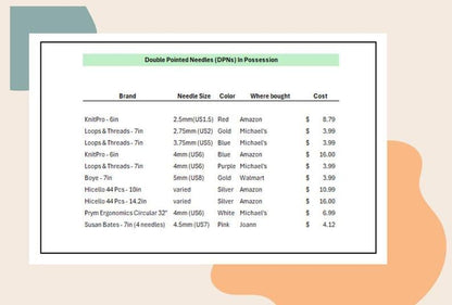Uptimate yarn tracker to keep yarn stash organized and free of errors