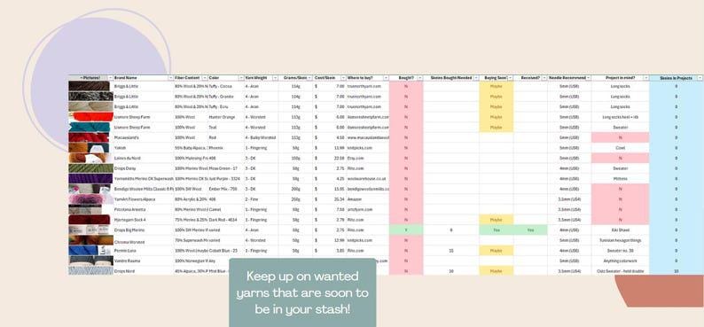 Uptimate yarn tracker to keep yarn stash organized and free of errors